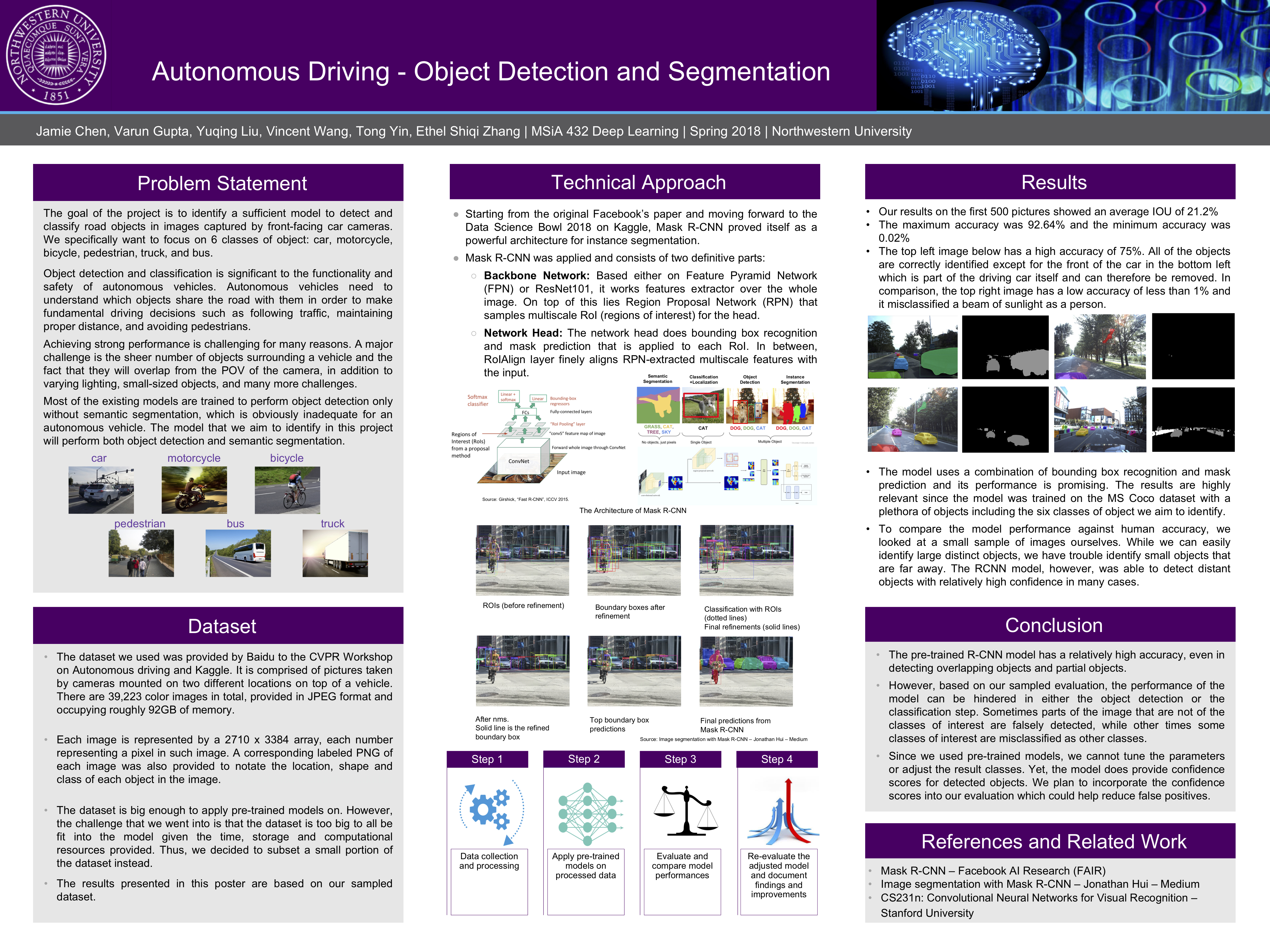Image of Autonomous Driving