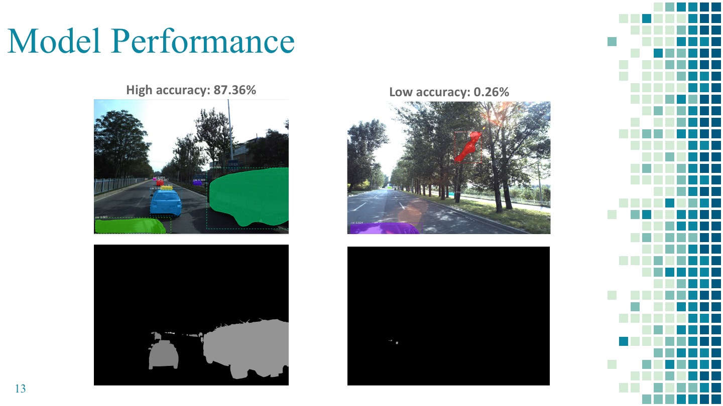 Image of Autonomous Driving